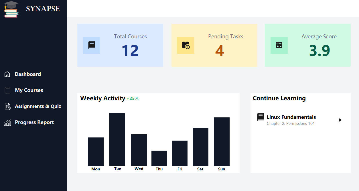 SYNAPSE: Interactive E-Learning Desktop Application